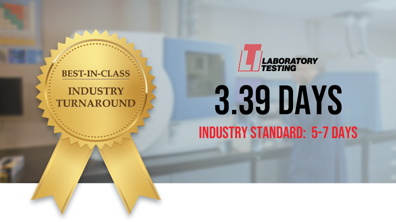 LTI Best in Class inline